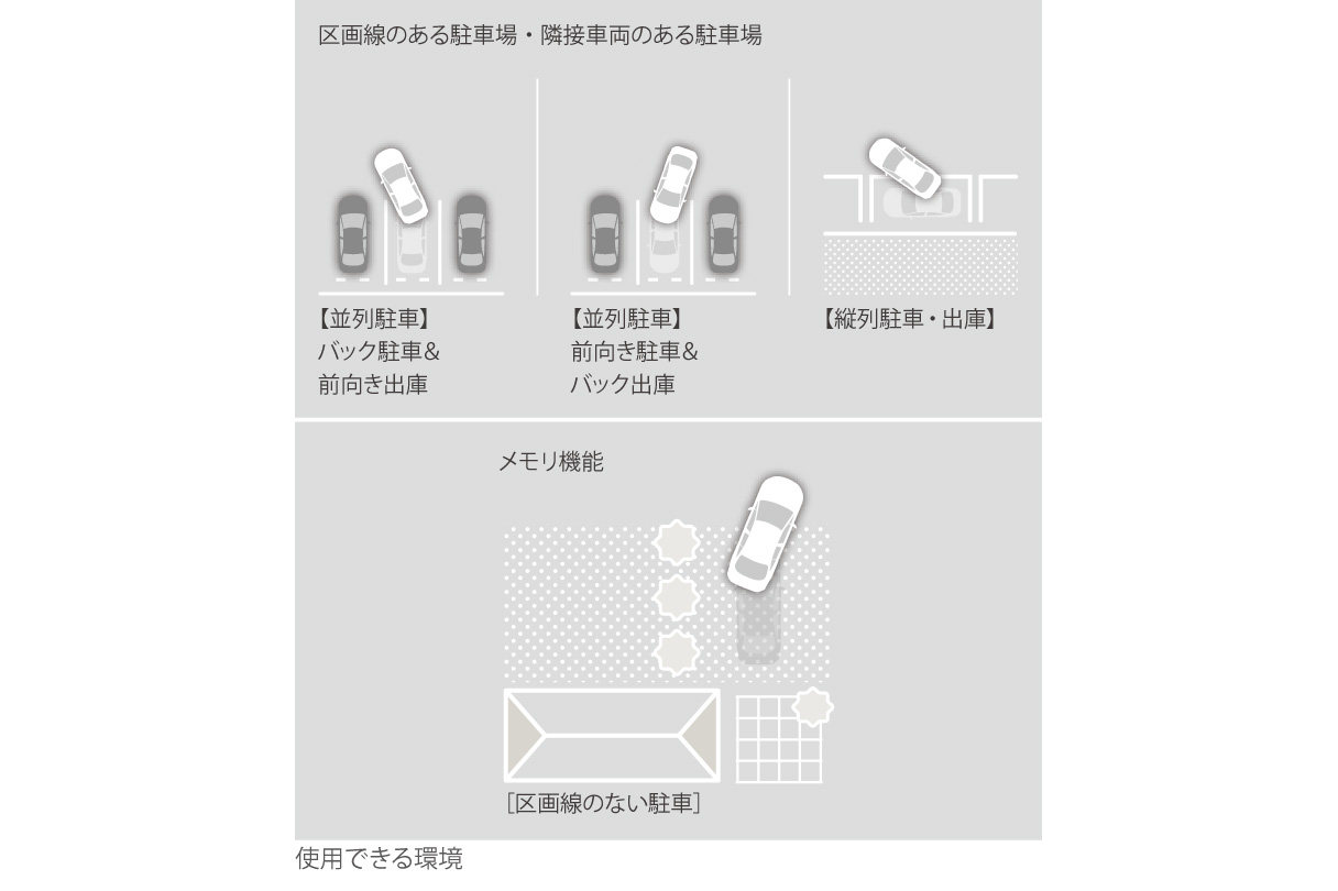 crownsport_safety_img02