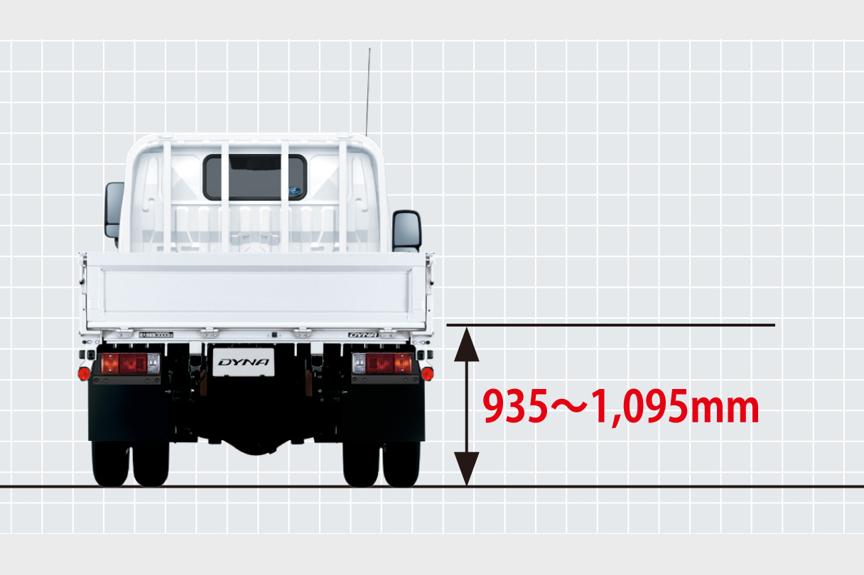 dynacargo2t_design_img13