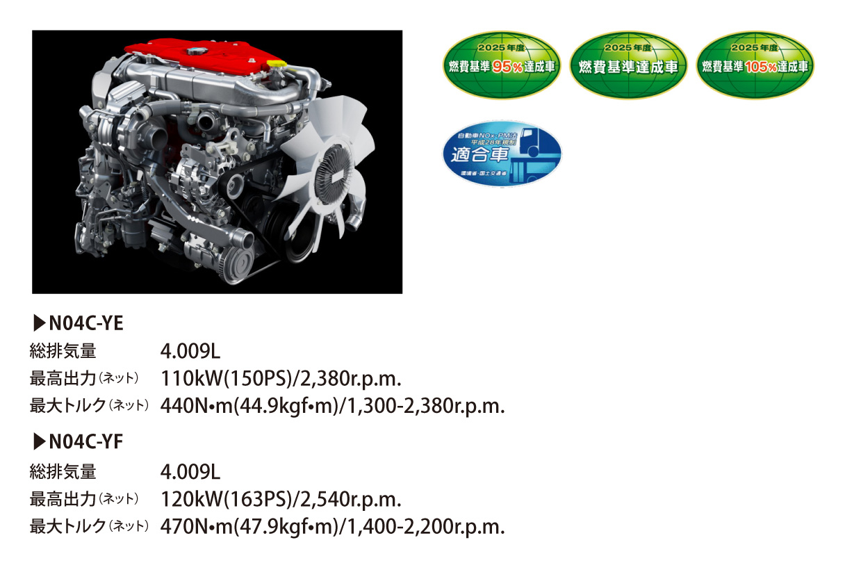 dynacargo2t_performance_img02