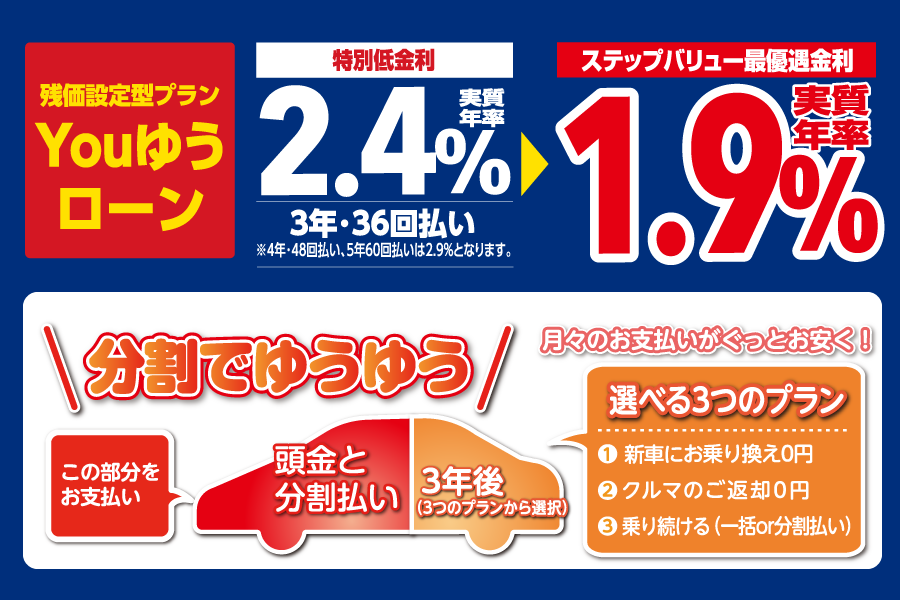 スーパーウィーク Youゆうローン