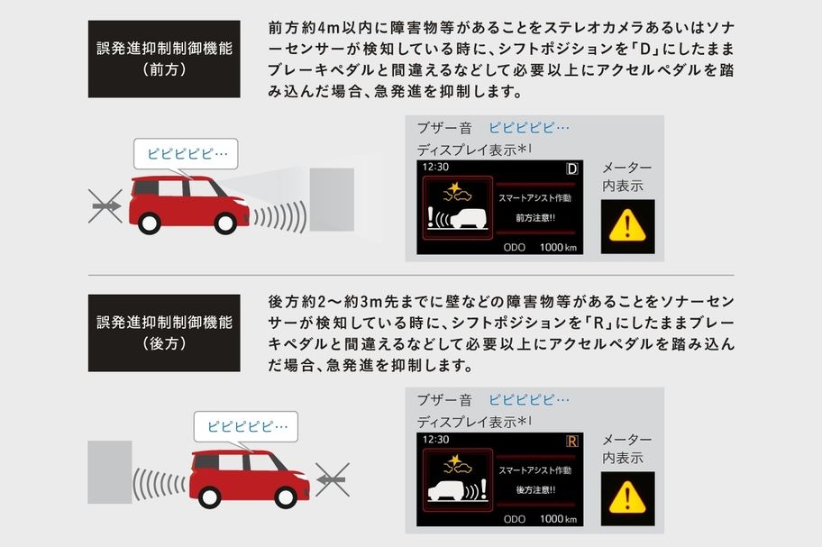 roomy_safety_img03