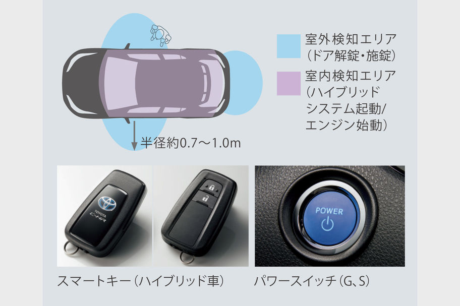 c-hr_top_img36