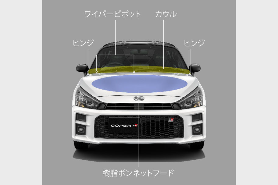 1015_copen_top_img28