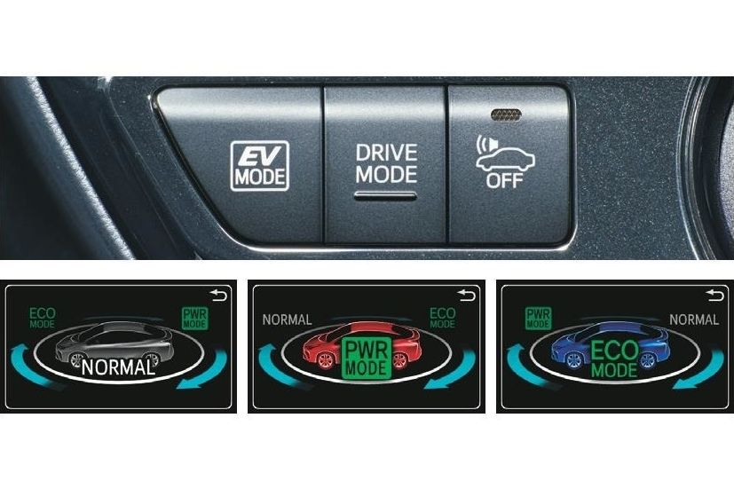 ドライブモードスイッチ(ノーマルモード/パワーモード/エコドライブモード)・EVドライブモードスイッチ