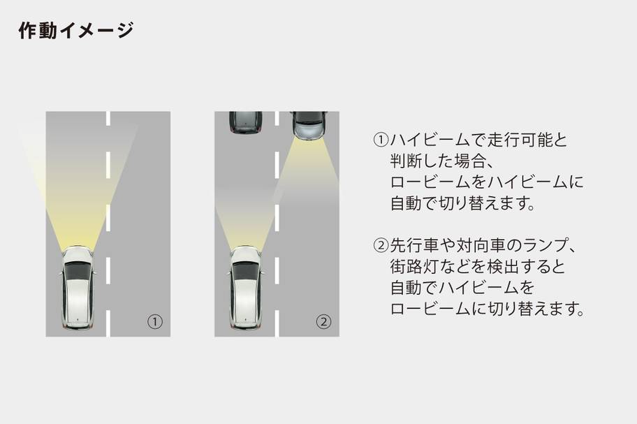 priusalpha_safety_img06