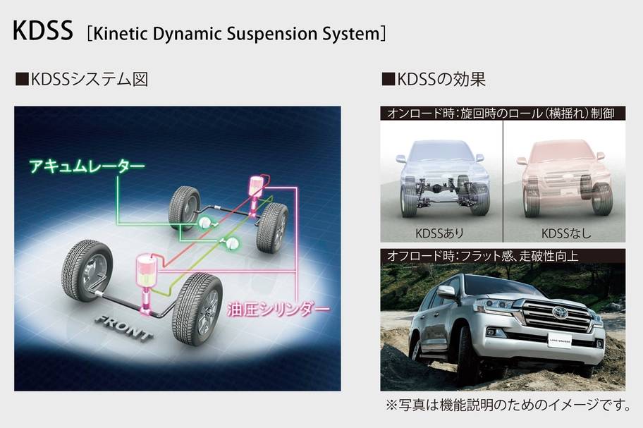 carlineup_landcruiser_performance_03