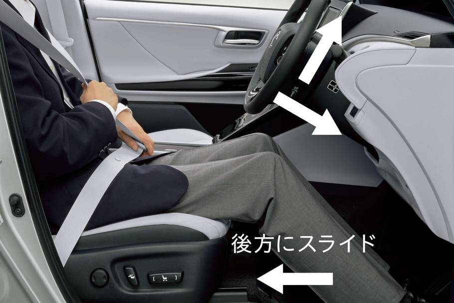 パワーイージーアクセスシステム(運転席)