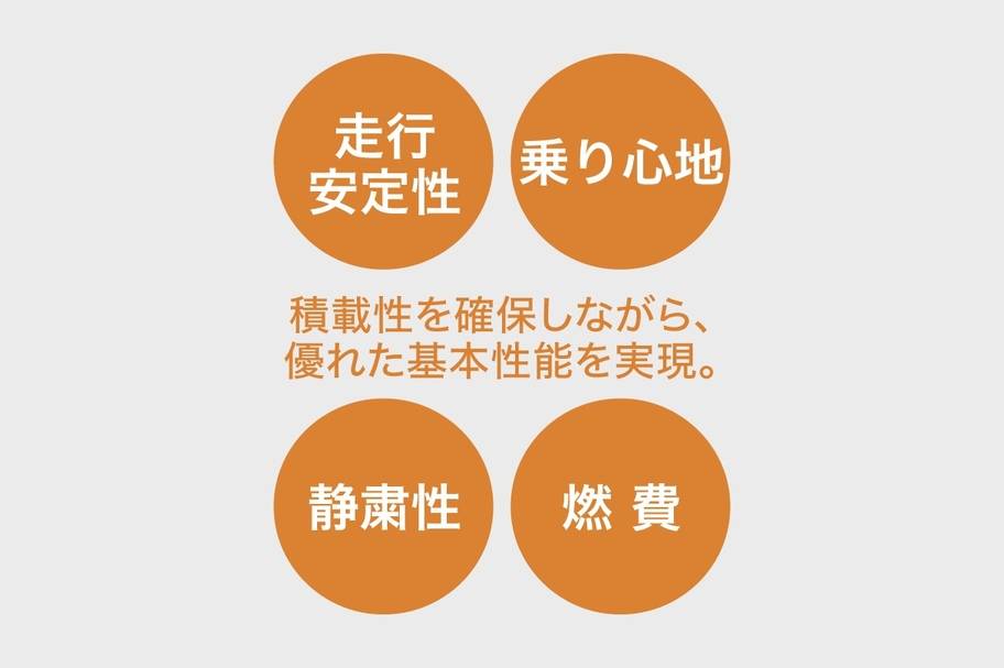 succeed_performance_img10