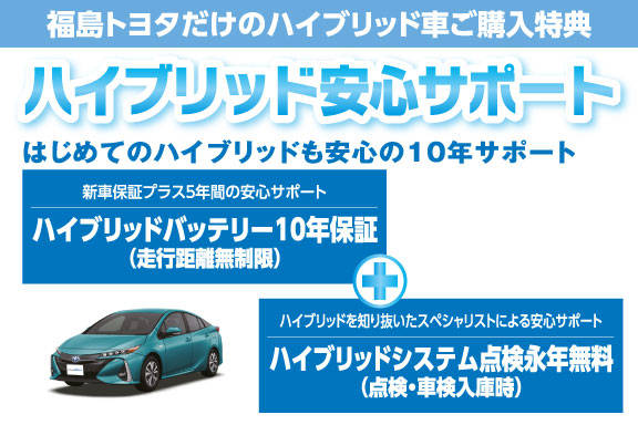 スーパーウィーク