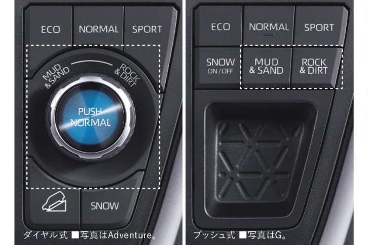 マルチテレインセレクト