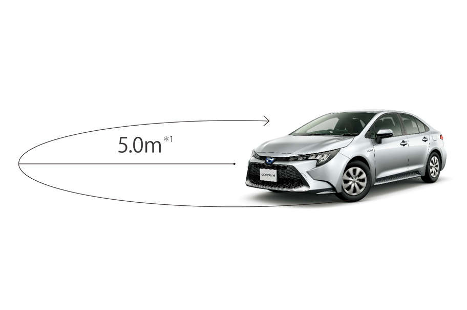 corolla_top_img38