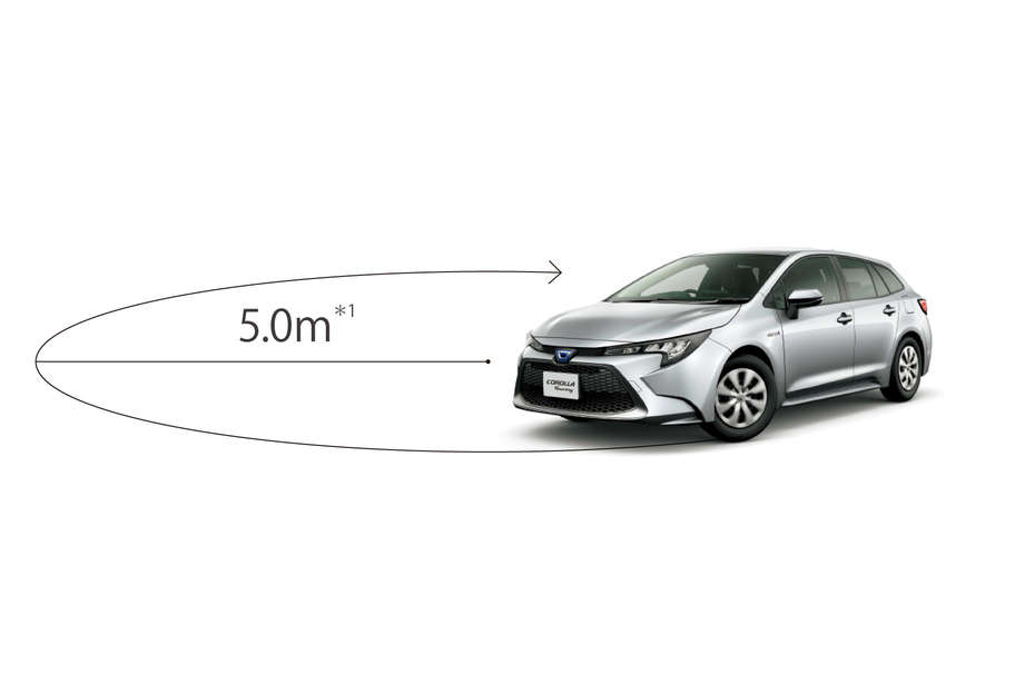 corollatouring_top_img50