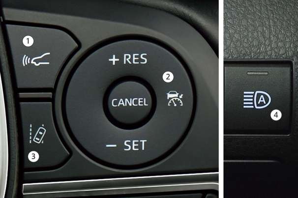 実安全の追求から生まれた、4つの先進安全機能Toyota Safety Sense P レーダークルーズコントロール車間距離切替スイッチレーダークルーズコントロールスイッチレーンディパーチャーアラートスイッチオートマチックハイビームスイッチ
