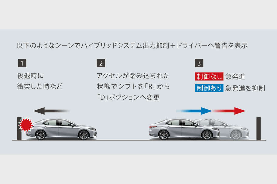 camry_safety_img16