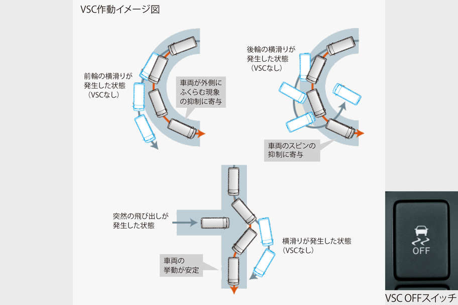 hiacewagon_safety_img08