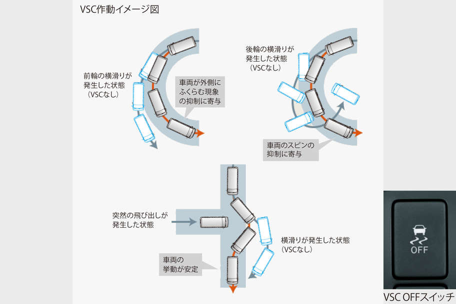 hiacecommuter_safety_img08