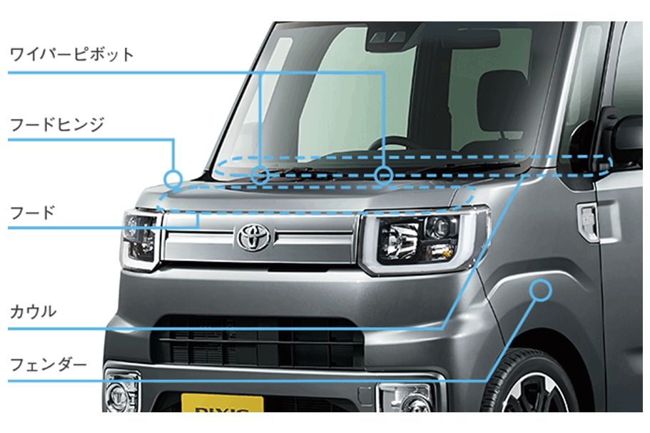 carlineup_pixismega_safety_3_23_pc