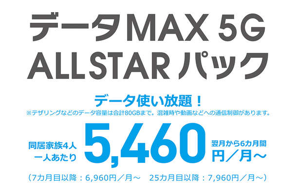 datamax_5G_allstar_900x600