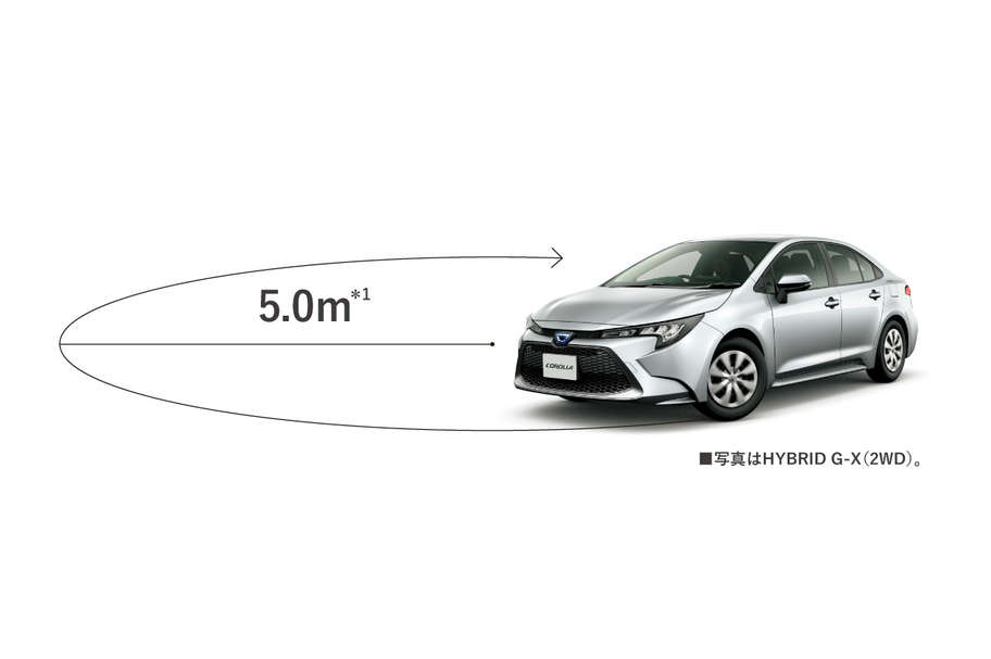 corolla_feature_img28