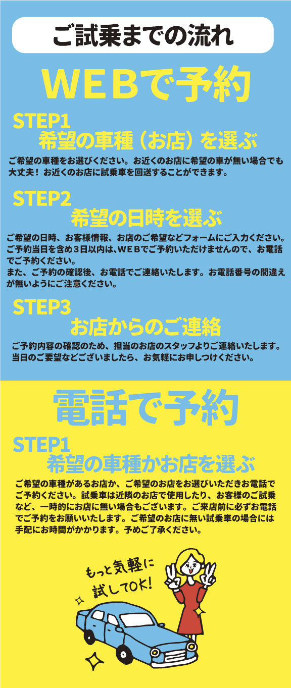 福島トヨタで試しノリ 福島トヨタ自動車
