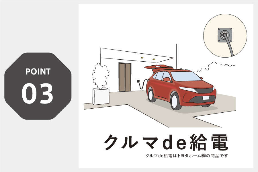 point3_pc