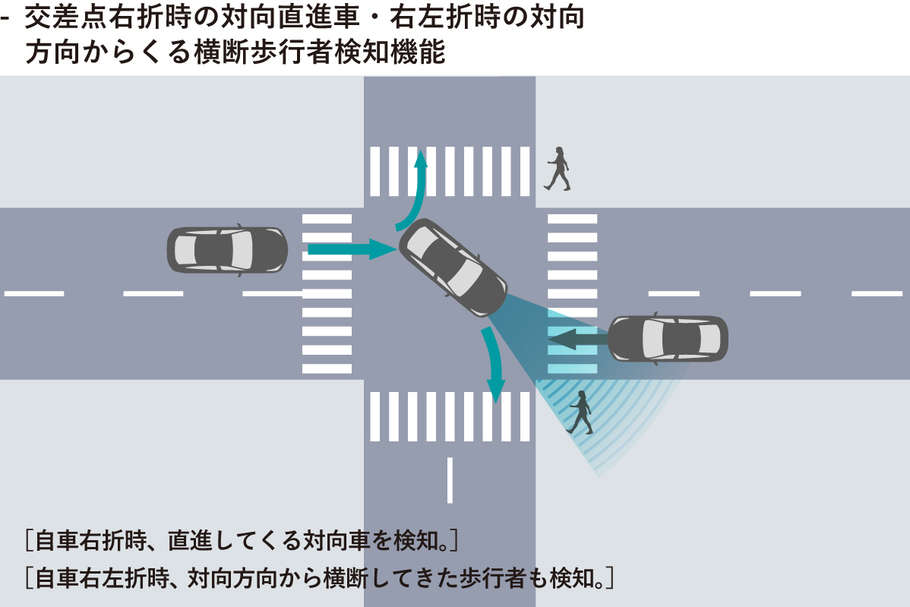 mirai_feature_img60