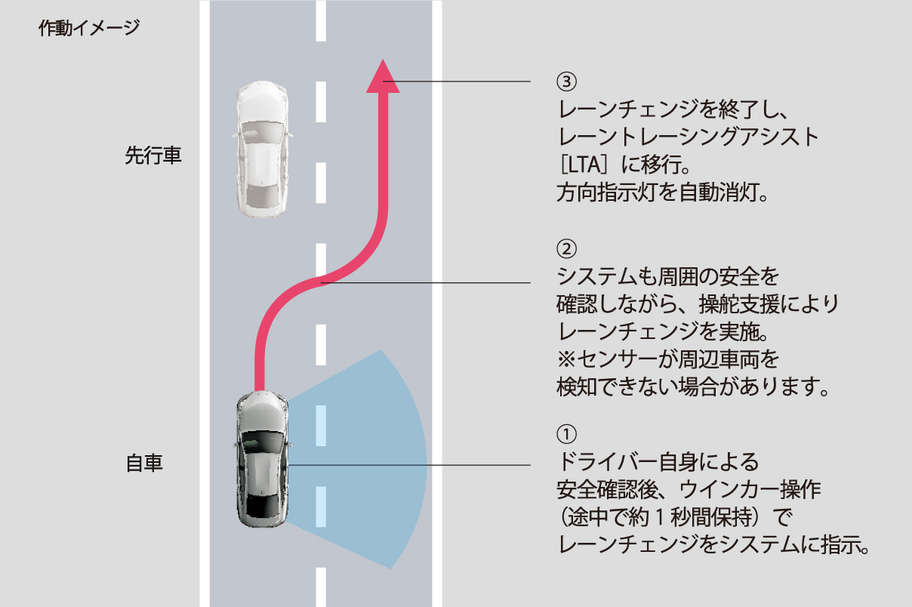 mirai_safety_img06