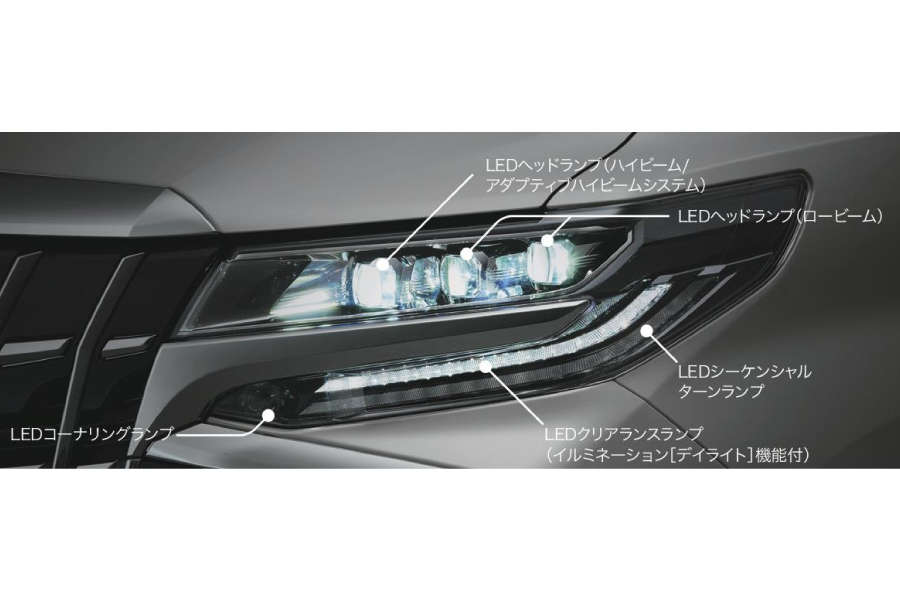 アルファード 特別仕様車 S Type Gold 福島トヨタ自動車