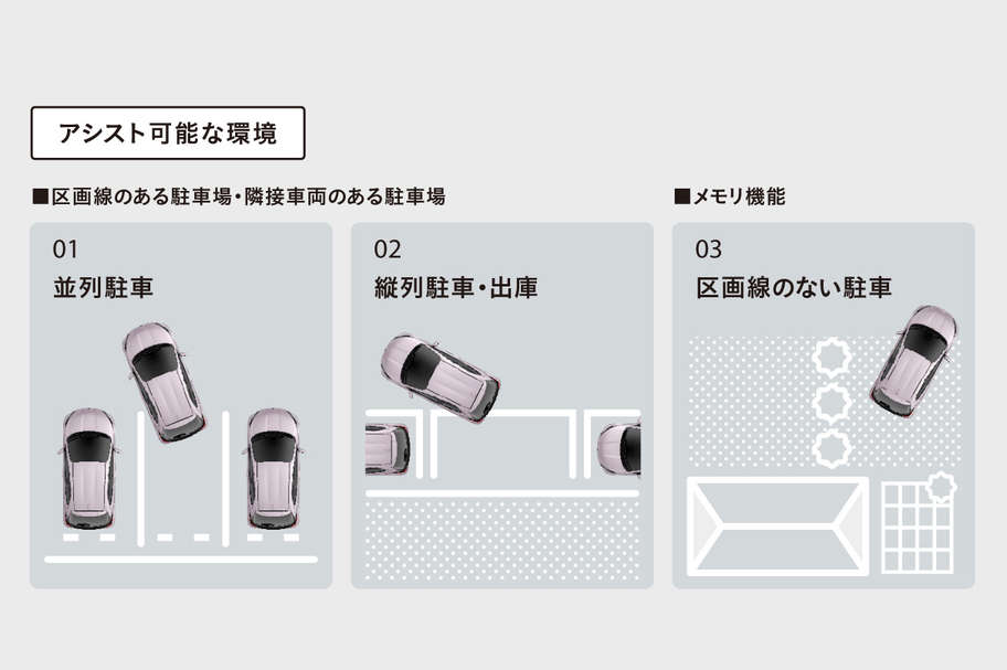 yaris_feature_img02