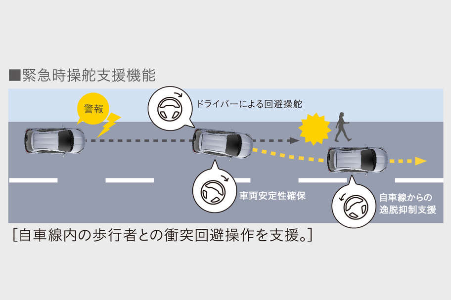 yaris_feature_img09