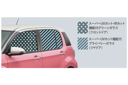 パッソ 特別仕様車moda Charm 福島トヨタ自動車