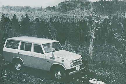 HISTORY OF LANDCRUISER | 福島トヨタ自動車