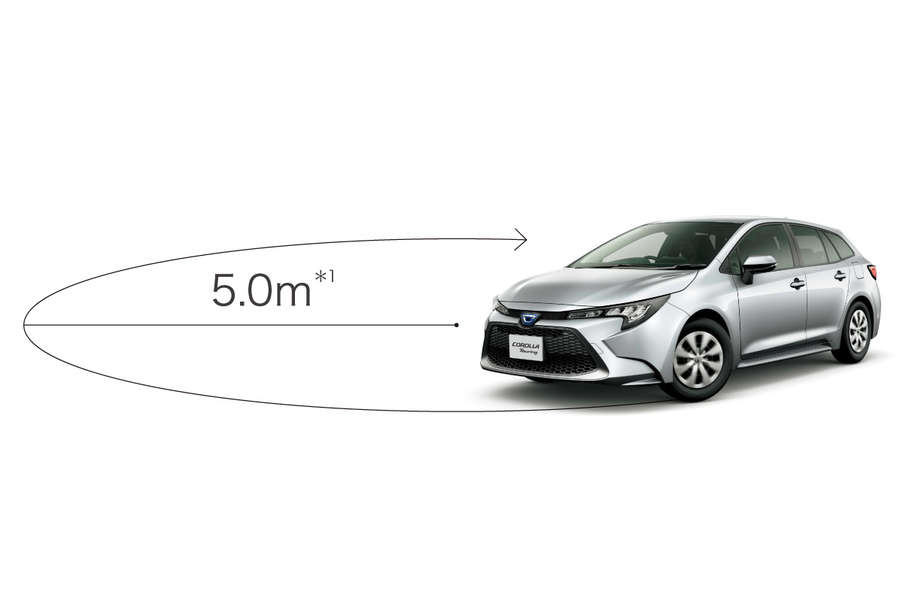 corollatouring_feature_img26
