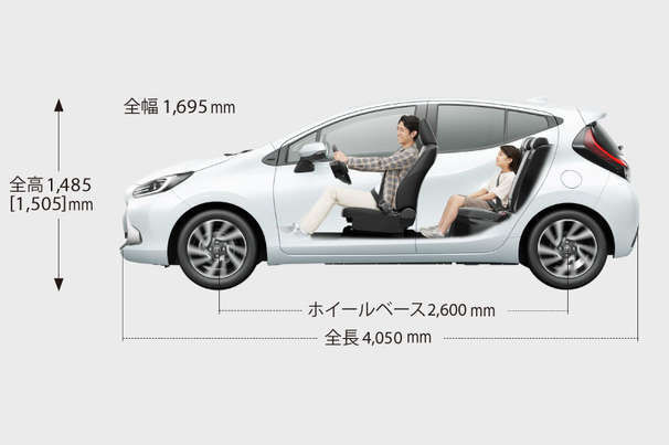 アクア パッケージ