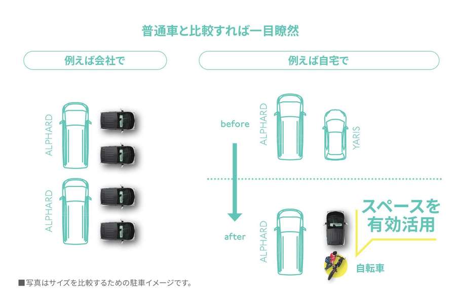 省スペース(例えば会社で/例えば自宅で)