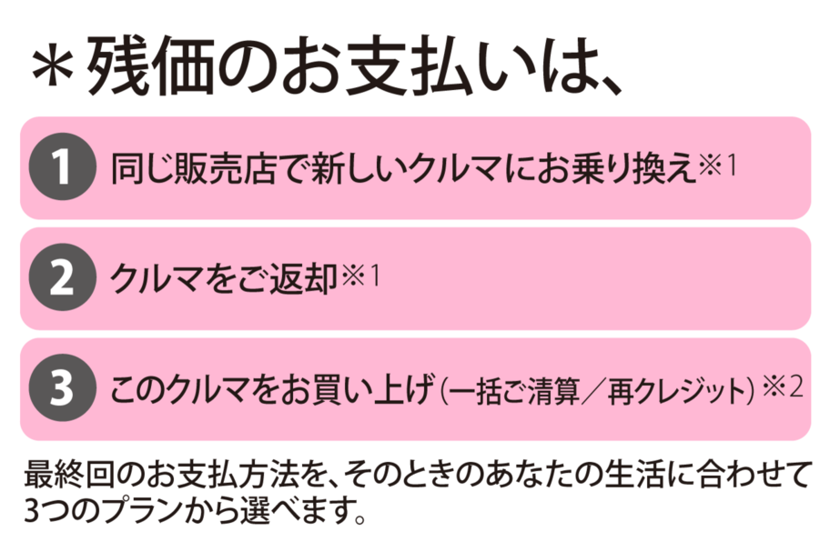 Youゆうローン 最終回