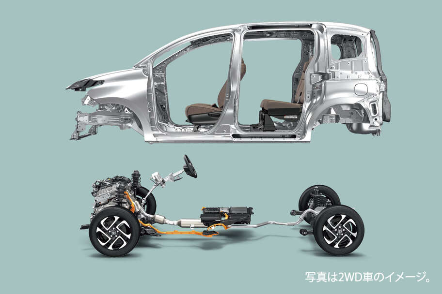 シエンタ 走行性能 福島トヨタ自動車