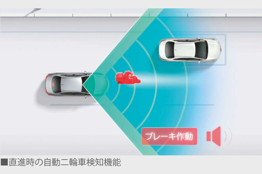 トヨタ　CH-R　ミリメーターウェーブレーダーセンサー　新品　安全サポート 2026年最新】Yahoo!オークション -ミリ波レーダーセンサー(トヨタ用)の