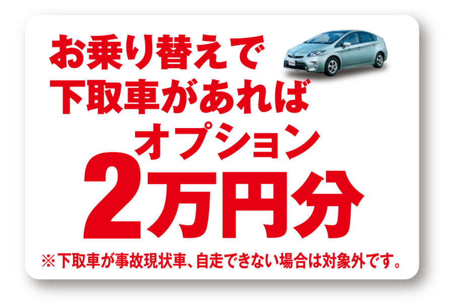 サポカーdeオプションチャーンス