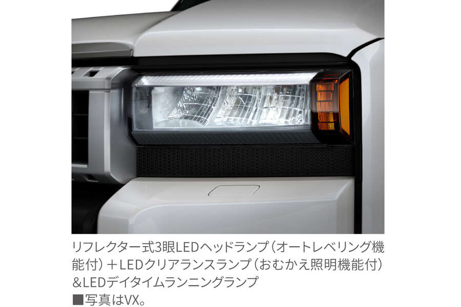 ランドクルーザー“250” | 特長 | 福島トヨタ自動車