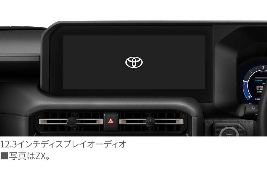 ランドクルーザー“250” | 特長 | 福島トヨタ自動車