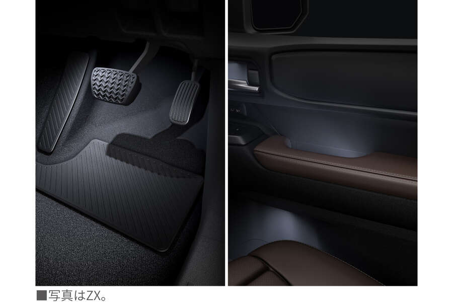 ランドクルーザー“250” | 特長 | 福島トヨタ自動車