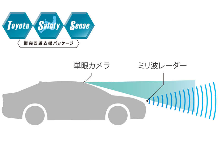 crownestate_safety_img13
