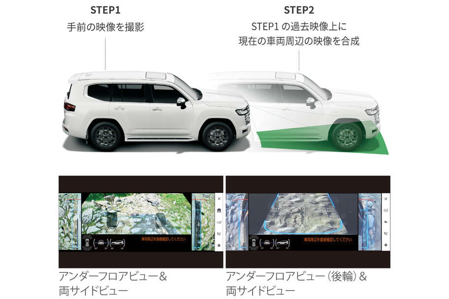 landcruiser300_performance_img09