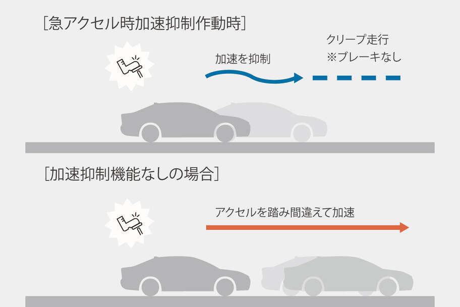 corolla_feature_img80