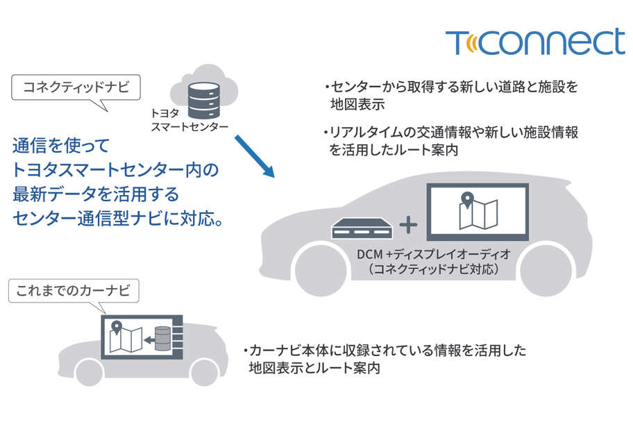 corolla_feature_img17