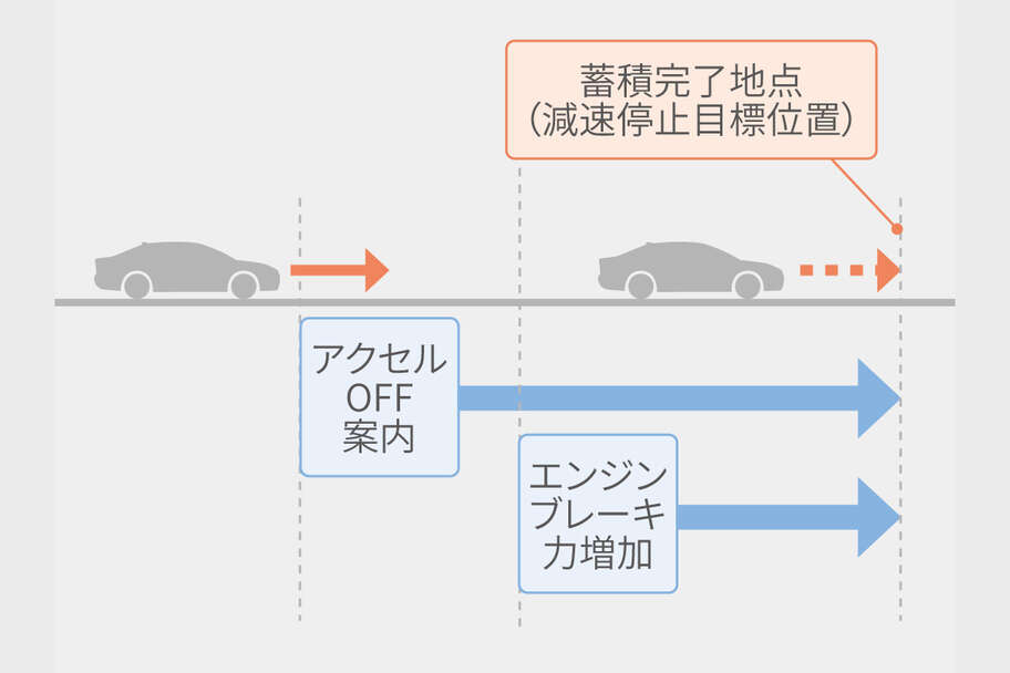 corollatouring_feature_img20