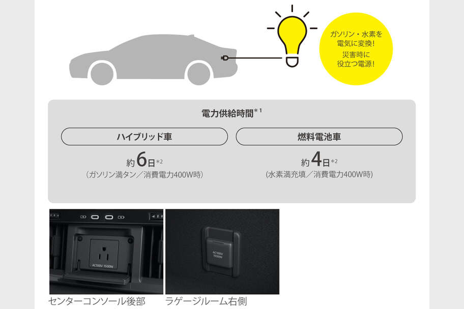 crown_usability_img49