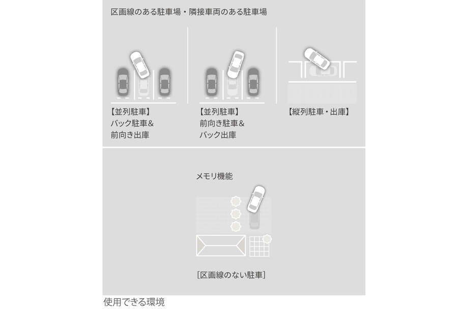 crown_safety_img02