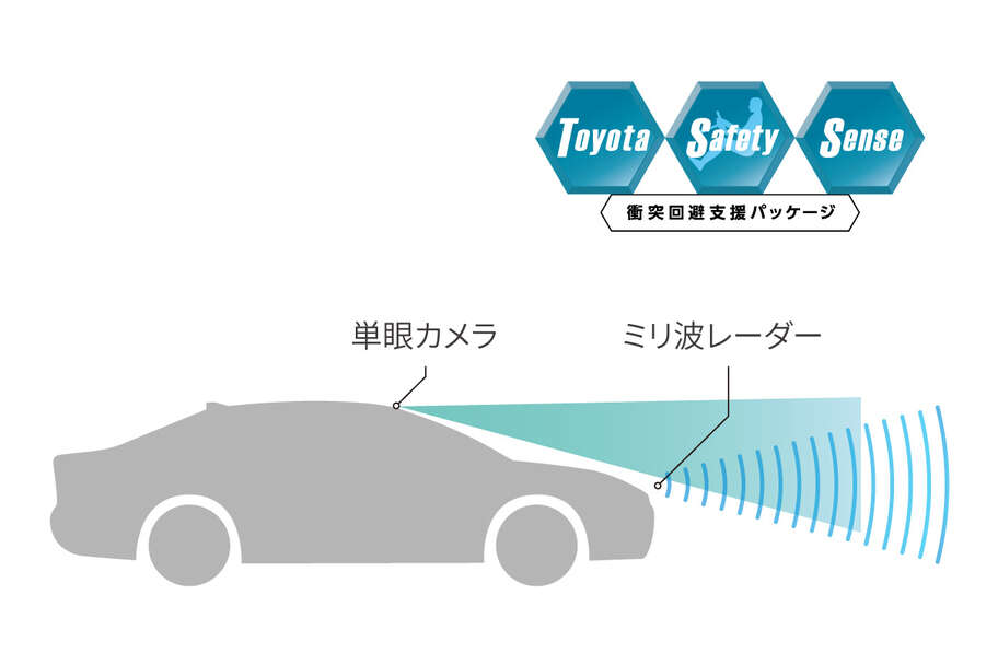 crown_safety_img11